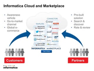 PARTNERS CUSTOMERS
Informatica Cloud and Marketplace
• Awareness
vehicle
• Go-to-market
channel
• Global e-
commerce
• Pre-built
solution
• Search &
discover
• Rate & review
Customers Partners
 