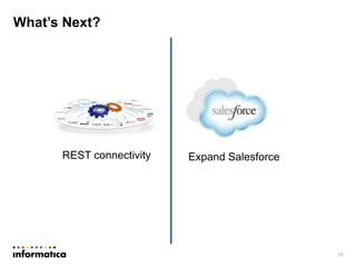 What’s Next?
18
Expand SalesforceREST connectivity
 