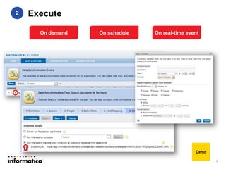 Execute
8
2
Demo
On demand On schedule On real-time event
 