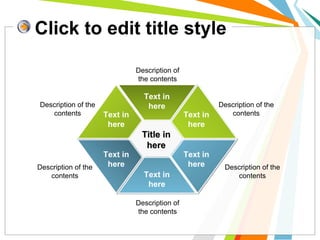 Click to edit title style 
Text in 
here 
Text in 
here 
Text in 
here 
Text in 
here 
Description of the 
contents 
Description of the 
contents 
Description of the 
contents 
Description of the 
contents 
Description of 
the contents 
Description of 
the contents 
Text in 
here 
Text in 
here 
TTiittllee iinn 
hheerree 
 
