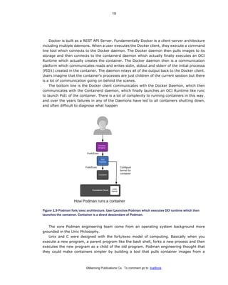 Podman in Action: The next generation of container engines - MEAP ...
