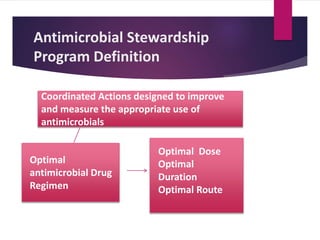 Antimicrobial Stewardship
Program Definition
Coordinated Actions designed to improve
and measure the appropriate use of
antimicrobials
Optimal
antimicrobial Drug
Regimen
Optimal Dose
Optimal
Duration
Optimal Route
 