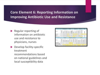Core Element 6: Reporting Information on
Improving Antibiotic Use and Resistance
 Regular reporting of
information on antibiotic
use and resistance to
physicians, nurses
 Develop facility-specific
treatment
recommendations based
on national guidelines and
local susceptibility data
 