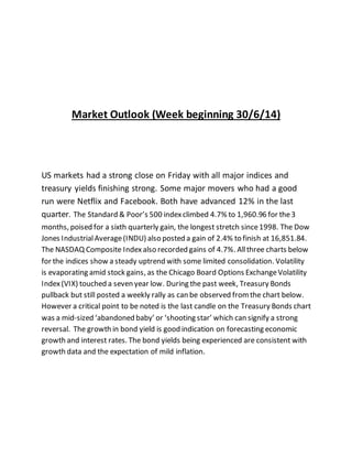 Market Outlook (Week beginning 30/6/14)
US markets had a strong close on Friday with all major indices and
treasury yields finishing strong. Some major movers who had a good
run were Netflix and Facebook. Both have advanced 12% in the last
quarter. The Standard & Poor’s 500 indexclimbed 4.7% to 1,960.96 for the3
months, poised for a sixth quarterly gain, the longest stretch since1998. The Dow
Jones IndustrialAverage(INDU) also posted a gain of 2.4% to finish at 16,851.84.
The NASDAQ Composite Index also recorded gains of 4.7%. Allthree charts below
for the indices show a steady uptrend with some limited consolidation. Volatility
is evaporating amid stock gains, as the Chicago Board Options ExchangeVolatility
Index(VIX) touched a seven year low. During the past week, Treasury Bonds
pullback but still posted a weekly rally as can be observed fromthe chart below.
However a critical point to be noted is the last candle on the Treasury Bonds chart
was a mid-sized ‘abandoned baby’ or ‘shooting star’ which can signify a strong
reversal. The growth in bond yield is good indication on forecasting economic
growth and interest rates. The bond yields being experienced are consistent with
growth data and the expectation of mild inflation.
 
