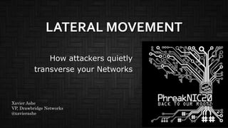 LATERAL MOVEMENT
How attackers quietly
transverse your Networks
Xavier Ashe
VP, Drawbridge Networks
@xavierashe
 