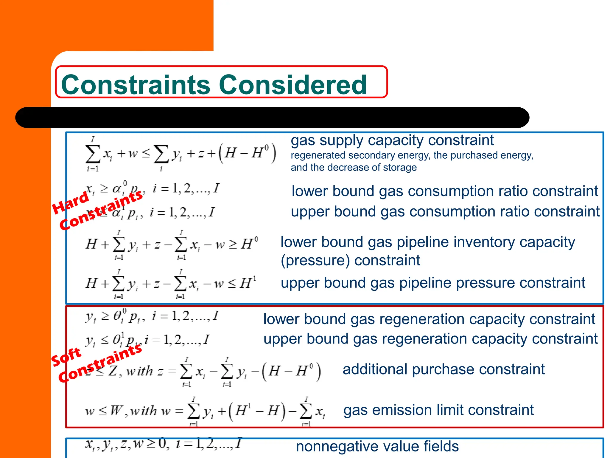 gas supply capacity constraint
regenerated secondary energy, the purchased energy,
and the decrease of storage
lower bound gas consumption ratio constraint
upper bound gas consumption ratio constraint
lower bound gas pipeline inventory capacity
(pressure) constraint
upper bound gas pipeline pressure constraint
lower bound gas regeneration capacity constraint
upper bound gas regeneration capacity constraint
additional purchase constraint
gas emission limit constraint
nonnegative value fields
Constraints Considered
 