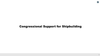 3
Congressional Support for Shipbuilding
 
