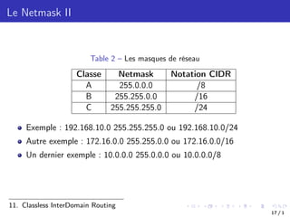 Le Netmask II
Table 2 – Les masques de réseau
Classe Netmask Notation CIDR
A 255.0.0.0 /8
B 255.255.0.0 /16
C 255.255.255.0 /24
Exemple : 192.168.10.0 255.255.255.0 ou 192.168.10.0/24
Autre exemple : 172.16.0.0 255.255.0.0 ou 172.16.0.0/16
Un dernier exemple : 10.0.0.0 255.0.0.0 ou 10.0.0.0/8
11. Classless InterDomain Routing
17 / 1
 