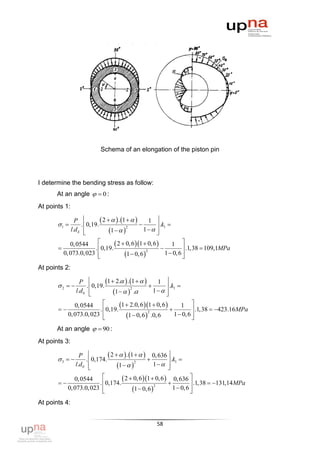 Schema of an elongation of the piston pin




I determine the bending stress as follow:
       At an angle   0 :
At points 1:

       1 
               P 
                 . 0,19.
                            2    . 1     1  .k 
                                                          1
                                1             1 
                                          2
             l.dб 
                                                        

       
            0, 0544       
                        . 0,19.
                                    2  0, 6 1  0, 6   1  .1,38  109,1MPa
                                                                     
                                         1  0, 6 
                                                     2
         0, 073.0, 023                                     1  0, 6 
                                                                    
At points 2:

       2  
                P 
                   . 0,19.
                            1  2.  . 1     1  .k 
                                                           1
                                1    .         1 
                                         2
              l.d б 
                                                         

       
             0, 0544       
                         . 0,19.
                                   1  2.0, 6 1  0, 6   1  .1,38  423.16MPa
                                                                      
                                      1  0, 6  .0, 6
                                                  2
          0, 073.0, 023                                     1  0, 6 
                                                                     
       At an angle   90 :
At points 3:

       3  
                P 
                  . 0,174.
                             2    . 1     0, 636  .k 
                                                            1
                                 1               1 
                                           2
              l.dб 
                                                          

       
             0, 0544      
                        . 0,174.
                                    2  0, 6 1  0, 6   0, 636  .1,38  131,14MPa
                                                                      
                                          1  0, 6 
                                                      2
          0, 073.0, 023                                     1  0, 6 
                                                                     
At points 4:


                                                 58
 
