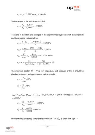  2  1  172,3MPa   доп  200MPa


Tensile stress in the middle section B-B;
                   Pon 0, 0137
          on                   57,1MPa
                   f cp 0, 00024


Tensions in the stem are changed in the asymmetrical cycle in which the amplitude
and the average voltage will be:
                  1   on        172,3   57,1
          a1                                        114,7 MPa
                      2                   2
                   1   on       172,3   57,1
          m1                                        57, 6MPa
                       2                   2
                     K             1, 434
          ak1            . a1          .114, 7  256,9MPa
                     .
                     '   "
                                   0,8.0,8

                              1 p            700
         nx  ny                                          5,3
                        ak1   . m1 114, 7  0,3.57, 6


The minimum section ІV – ІV is very important, and because of this it should be
checked in tension and compression by the formula:

           '        Pon
          on            , MPa
                    f min

          '         Pн
         н             , MPa
                   f min


 f min  hм,min .bм,min   bм,min  aм  .  hм,min  2.t м   0, 02.0, 015   0, 015  0, 005  .  0, 02  2.0, 005  
  0, 0002m2
                   Pon 0, 0137
          on 
           '
                                   68.5MPa
                   f min   0, 0002
                   Pн    0, 0376
         н 
          '
                                 188MPa
                  f min 0, 0002


                                                           '
In determining the safety factor of the section ІV – ІV,  on is taken with sign “-“


                                                            69
 