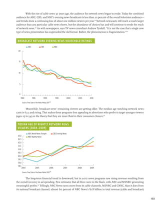 With the rise of cable news 30 years ago, the audience for network news began to erode. Today the combined
audience for ABC, CBS, and NBC’s evening news broadcasts is less than 20 percent of the overall television audience—
and trends show a continuing loss of about one million viewers per year.221 Network newscasts still reach a much larger
audience than any particular cable news shows, but the abundance of choices has and will continue to erode the reach
of network news.222 As with newspapers, says TV news consultant Andrew Tyndall, “It is not the case that a single new
type of news presentation has superseded the old format. Rather, the phenomenon is fragmentation.”223


 Broadcast Network Evening News Household Ratings
                ABC                 CBS                   NBC
  20




  15




  10




   5



  0
       1980           1985             1990                1995         2000   2005   2010
                                                   224
        Source: Pew State of the News Media 2011


          Meanwhile, broadcast news’ remaining viewers are getting older. The median age watching network news-
casts is 62.3 and rising. That makes these programs less appealing to advertisers who prefer to target younger viewers
(ages 25 to 54) on the theory that they are more fluid in their consumer choices.225


 Median Age of Nightly Network News
 Viewers (2004–2009)
                ABC World News Tonight                   CBS Evening News
 63.0           NBC Nightly News
 62.5
 62.0
 61.5
 61.0
 60.5
 60.0
 59.5
 59.0
 58.5
        2004               2005                    2006              2007      2008   2009
                                                   226
        Source: Pew State of the News Media 2010


         The long-term financial trend is downward, but in 2010 news programs saw rising revenue resulting from
the overall recovery in ad spending. Pew estimates that all three were in the black, with ABC and MSNBC generating
meaningful profits.227 Tellingly, NBC News earns more from its cable channels, MSNBC and CNBC, than it does from
its national broadcast channel; almost 60 percent of NBC News’s $1.8 billion in total revenue (cable and broadcast)


                                                                                                                          103
 