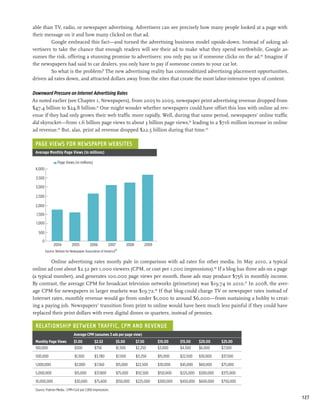 able than TV, radio, or newspaper advertising. Advertisers can see precisely how many people looked at a page with
their message on it and how many clicked on that ad.
         Google embraced this fact—and turned the advertising business model upside-down. Instead of asking ad-
vertisers to take the chance that enough readers will see their ad to make what they spend worthwhile, Google as-
sumes the risk, offering a stunning promise to advertisers: you only pay us if someone clicks on the ad.80 Imagine if
the newspapers had said to car dealers, you only have to pay if someone comes to your car lot.
         So what is the problem? The new advertising reality has commoditized advertising placement opportunities,
driven ad rates down, and attracted dollars away from the sites that create the most labor-intensive types of content.

Downward Pressure on Internet Advertising Rates
As noted earlier (see Chapter 1, Newspapers), from 2005 to 2009, newspaper print advertising revenue dropped from
$47.4 billion to $24.8 billion.81 One might wonder whether newspapers could have offset this loss with online ad rev-
enue if they had only grown their web traffic more rapidly. Well, during that same period, newspapers’ online traffic
did skyrocket—from 1.6 billion page views to about 3 billion page views,82 leading to a $716 million increase in online
ad revenue.83 But, alas, print ad revenue dropped $22.5 billion during that time.84

 Page Views for newspaper websites
 Average Monthly Page Views (in millions)

                      Page Views (in millions)
 4,000

 3,500

 3,000

 2,500

 2,000

     1,500

 1,000

      500

        0
                   2004         2005           2006           2007          2008         2009
             Source: Nielsen for Newspaper Association of America85

         Online advertising rates mostly pale in comparison with ad rates for other media. In May 2010, a typical
online ad cost about $2.52 per 1,000 viewers (CPM, or cost per 1,000 impressions).86 If a blog has three ads on a page
(a typical number), and generates 100,000 page views per month, those ads may produce $756 in monthly income.
By contrast, the average CPM for broadcast television networks (primetime) was $19.74 in 2010.87 In 2008, the aver-
age CPM for newspapers in larger markets was $19.72.88 If that blog could charge TV or newspaper rates instead of
Internet rates, monthly revenue would go from under $1,000 to around $6,000—from sustaining a hobby to creat-
ing a paying job. Newspapers’ transition from print to online would have been much less painful if they could have
replaced their print dollars with even digital dimes or quarters, instead of pennies.

 Relationship Between Traffic, CPM and Revenue
 	                                Average CPM (assumes 3 ads per page view)
 Monthly Page Views	              $1.00 	        $2.52 	             $5.00 	       $7.50 	      $10.00 	     $15.00 	    $20.00 	    $25.00
 100,000 	                        $300 	         $756 	              $1,500 	      $2,250 	     $3,000 	     $4,500 	    $6,000 	    $7,500

 500,000 	                         $1,500 	       $3,780 	           $7,500 	      $11,250 	    $15,000 	    $22,500 	   $30,000 	   $37,500

 1,000,000 	                       $3,000 	       $7,560 	           $15,000 	     $22,500 	    $30,000 	    $45,000 	   $60,000 	   $75,000

 5,000,000 	                       $15,000 	      $37,800 	          $75,000 	     $112,500 	   $150,000 	   $225,000 	 $300,000	    $375,000

 10,000,000 	                      $30,000 	      $75,600 	          $150,000 	    $225,000 	   $300,000 	   $450,000 	 $600,000 	   $750,000

 Source: Flatiron Media ; CPM=Cost per 1,000 impressions

                                                                                                                                                127
 