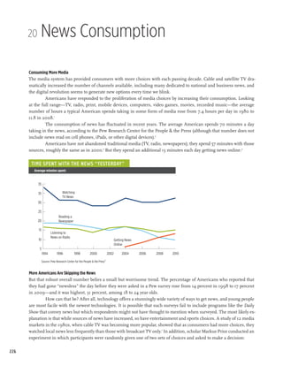 20     News Consumption

      Consuming More Media
      The media system has provided consumers with more choices with each passing decade. Cable and satellite TV dra-
      matically increased the number of channels available, including many dedicated to national and business news, and
      the digital revolution seems to generate new options every time we blink.
               Americans have responded to the proliferation of media choices by increasing their consumption. Looking
      at the full range—TV, radio, print, mobile devices, computers, video games, movies, recorded music—the average
      number of hours a typical American spends taking in some form of media rose from 7.4 hours per day in 1980 to
      11.8 in 2008.1
               The consumption of news has fluctuated in recent years. The average American spends 70 minutes a day
      taking in the news, according to the Pew Research Center for the People  the Press (although that number does not
      include news read on cell phones, iPads, or other digital devices).2
               Americans have not abandoned traditional media (TV, radio, newspapers); they spend 57 minutes with those
      sources, roughly the same as in 2000.3 But they spend an additional 13 minutes each day getting news online.4


       Time Spent with the News “Yesterday”
         Average minutes spent:


           35

           35                     Watching
                                  TV News
           30

           25
                               Reading a
           20                  Newspaper

            15
                        Listening to
                        News on Radio
           10                                                                     Getting News
                                                                                  Online
            5
                 1994         1996          1998          2000             2002        2004      2006   2008   2010

                 Source: Pew Research Center for the People  the Press5


      More Americans Are Skipping the News
      But that robust overall number belies a small but worrisome trend. The percentage of Americans who reported that
      they had gone “newsless” the day before they were asked in a Pew survey rose from 14 percent in 1998 to 17 percent
      in 2009—and it was highest, 31 percent, among 18 to 24 year olds.
               How can that be? After all, technology offers a stunningly wide variety of ways to get news, and young people
      are most facile with the newest technologies. It is possible that such surveys fail to include programs like the Daily
      Show that convey news but which respondents might not have thought to mention when surveyed. The most likely ex-
      planation is that while sources of news have increased, so have entertainment and sports choices. A study of 12 media
      markets in the 1980s, when cable TV was becoming more popular, showed that as consumers had more choices, they
      watched local news less frequently than those with broadcast TV only.7 In addition, scholar Markus Prior conducted an
      experiment in which participants were randomly given one of two sets of choices and asked to make a decision:

226
 