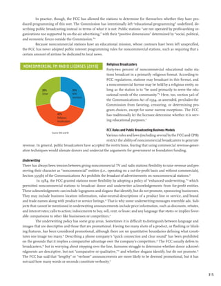 The Information Needs of Communities