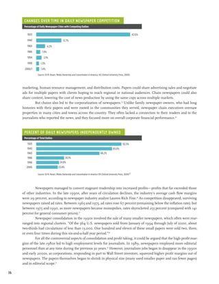 Changes Over Time in Daily Newspaper Competition
      Percentage of Daily Newspaper Cities with Competing Dailies

      	 1920                                                                                                                 42.6%
      	 1940                                   12.7%
      	 1960                  4.2%
      	 1986           1.9%
      	 1994             2.1%
      	 1998          1.3%
      	2000/1         1.4%

                   Source: Eli M. Noam, Media Ownership and Concentration in America, 142 (Oxford University Press, 2009).




     marketing, human resource management, and distribution costs. Papers could share advertising sales and negotiate
     ads for multiple papers with clients hoping to reach regional or national audiences. Chain newspapers could also
     share content, lowering the cost of news production by using the same copy across multiple markets.
              But chains also led to the corporatization of newspapers.23 Unlike family newspaper owners, who had long
     histories with their papers and were rooted in the communities they served, newspaper chain executives oversaw
     properties in many cities and towns across the country. They often lacked a connection to their readers and to the
     journalists who reported the news, and they focused more on overall corporate financial performance.24



      Percent of Daily Newspapers Independently Owned
      Percentage of Total Dailies

      	 1920                                                                                                     92.5%
      	 1940                                                                                          83.0%
      	 1960                                                                            68.2%
      	 1986                                     30.1%
      	 1996                               24.8%
      	 2000                             23.4%

                   Source: Eli M. Noam, Media Ownership and Concentration in America 139 (Oxford University Press, 2009)25




              Newspapers managed to convert stagnant readership into increased profits—profits that far exceeded those
     of other industries. In the late 1990s, after years of circulation declines, the industry’s average cash flow margins
     were 29 percent, according to newspaper industry analyst Lauren Rich Fine.26 As competition disappeared, surviving
     newspapers raised ad rates. Between 1965 and 1975, ad rates rose 67 percent (remaining below the inflation rate); but
     between 1975 and 1990, as more newspapers became monopolies, rates skyrocketed 253 percent (compared with 141
     percent for general consumer prices).27
              Newspaper consolidation in the 1990s involved the sale of many smaller newspapers, which often were rear-
     ranged into regional clusters. “Of the 564 U.S. newspapers sold from January of 1994 through July of 2000, about
     two-thirds had circulations of less than 13,000. One hundred and eleven of these small papers were sold two, three,
     or even four times during this six-and-a-half year period.”28
              For all the controversial aspects of consolidation and profit taking, it could be argued that the high profit mar-
     gins of the late 1980s led to high employment levels for journalists. In 1989, newspapers employed more editorial
     personnel than at any time during the previous 30 years.30 However, journalism jobs began to disappear in the 1990s
     and early 2000s, as corporations, responding in part to Wall Street investors, squeezed higher profit margins out of
     newspapers. The papers themselves began to shrink in physical size (many used smaller paper and ran fewer pages)
     and in editorial scope.31

36
 