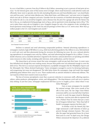 by 2010 it had fallen 71 percent, from $19.6 billion to $5.6 billion, amounting to just 25 percent of total print ad rev-
     enue.44 As the Internet grew, some of that money went to Google, where small businesses could advertise easily and
     efficiently. Some went to specialty sites for jobs (including Monster.com and CareerBuilder.com),45 cars (AutoTrader.
     com and Cars.com),46 and real estate (Realtor.com, Yahoo Real Estate, and Zillow.com),47 and some went to Craigslist,
     which runs ads in all those categories and more. Consider how the economics of classified advertising has changed
     the market for ads in a city served by Craigslist, such as Kansas City: the price for a garage sale ad in the Kansas City
     Star is $22.95, an employment-listing package starts at $419, and an apartment rental ad package starts at $79.48 The
     cost to place those same ads on Craigslist is zero. Craigslist charges for only a few categories of ads, including bro-
     kered apartment rental listings in New York City and job postings in fewer than 20 U.S. metro areas. More than 47
     million people in the U.S. visit Craigslist each month.49

      classified advertising (in millions of dollars) by type
      Year	Real Estate	Automotive	Employment	Other	                                      Total

      2000	             $3,117	              $5,026	   $8,713	           $2,703	         $19,609

      2010	             $1,239	              $1,106	   $756	             $2,550	         $5,648

      Source: Newspaper Association of America50

                 Declines in national and retail advertising compounded problems. National advertising expenditures in
     newspapers reached a high of $8 billion in 2004, while local advertising peaked at $22 billion in 2005. Both declined
     in 2006 and 2007 and then plummeted during the recession the following two years. By 2010, national advertis-
     ing expenditures in newspapers were only $4.2 billion, and retail advertising had dropped to $12.9 billion.51 It was a
     double whammy: just as classified advertisers migrated to the Internet, national advertisers cut spending and shifted
     some resources to other media, including cable television, niche publications, and the Internet.52
                 The sharp drop in ad revenue meant that some newspapers could not pay back their loans. In some cases,
     they defaulted even though they were making money, because their profits were not substantial enough to cover the
     debt service. This led to an unusual corporate development, as profitable newspapers like the Philadelphia Inquirer and
     the Minneapolis Star Tribune declared bankruptcy.53 Some newspapers managed to survive by declaring bankruptcy
     and reorganizing, but many just disappeared. The table below shows the newspapers, large and small, that stopped
     publishing print editions from 2007 to 2010. Those marked with an asterisk switched to online-only editions. The
     vast majority of them have ceased to exist in any form.54
                 The loss of revenue precipitated a more than 25 percent reduction in newsroom staffs, affecting reporters,
     editors, online producers, photographers, artists, and videographers.55 The drop between 2006 and 2010 is particu-
     larly striking: in just four years, newspaper employment fell from 55,000 to roughly 41,600—about where it was
                                                                                            before Watergate.56
                                                                                                      Cuts at many newspapers far exceeded
         TOTAL U.S. Daily Newspaper                                                         the national average. After seven rounds of lay-
         Newsroom workforce (1980–2010)                                                     offs in four years, the San Diego Union-Tribune
                                                                                            newsroom staff in 2010 was half what it had been
                                                                                            in 2006. In 2008, the paper closed its Washing-
        1980                                            45,500
                                                                                            ton Bureau—just two years after its reporters had
        1990                                                                    55,700      won a Pulitzer Prize for stories that put a mem-
                                                                                            ber of Congress behind bars.58 More than half of
       2000                                                                       56,400    Seattle’s newspaper reporters lost their jobs.59
                                                                                                      In October 2008, the Newark (NJ) Star-
        2010                                  41,600                                        Ledger announced a staff reduction of about 45
                                                                                            percent through voluntary buyouts. This came
          30,000                     40,000                   50,000                 60,000
                                                                                            after the paper had generated losses for at least
              Source: Pew State of the Media 2011;American Society of Newspaper             three years in a row.60 In April 2009, the Chicago
              Editors, Newsroom Employment Census, 201057
                                                                                            Tribune announced the departure of 53 editorial


40
 