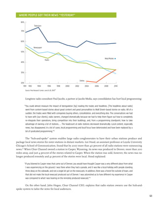 Where people got their news “yesterday”

    80%
                       Television

    70%




    60%


                      Newspaper

    50%


                                                                                                         Web/Mobile
                                       Radio
    40%




    30%


                                                                               Online
    20%
      1991 1992             1994           1996           1998   2000   2002            2004   2006      2008         2010
                                                     57
          Source: Pew Research Center, June 8–28, 2010



          Longtime radio consultant Paul Jacobs, a partner at Jacobs Media, says consolidation has hurt local programming:

          “You could almost measure the impact of deregulation [by] reading the trades and headlines. [The headlines about radio]
           went from content-based stories about great content and great personalities to Wall Street–based stories on radio. All of a
           sudden, the trades were filled with companies buying others, consolidation, and everything else. The conversations we had
           to have with [our clients], radio owners, changed dramatically because we had to help them figure out how to completely
           re-integrate their operations, bring competition into their buildings, and, from a programming standpoint, how to take
           advantage of owning a lot of stations.... The headcount at radio stations decreased dramatically. Local content, especially
           news, has disappeared. In a lot of cases, local programming and local focus have deteriorated and have been replaced by a
           lot of syndicated programming.”59

        The “hub-and-spoke” system enables large radio conglomerates to have their urban stations produce and
package local news stories for sister stations in distant markets. Lee Hood, an assistant professor at Loyola University
Chicago’s School of Communication, found that by 2007 more than 40 percent of all radio stations were outsourcing
news.60 When Clear Channel owned a station in Casper, Wyoming, its news was produced in Denver, more than 200
miles away, and just 4 percent of the stories related to Casper. When the station was sold, however, the news was no
longer produced remotely and 41 percent of the stories were local. Hood explained:

          “If you listened to Casper news that came out of Denver, you would have thought Casper was a very different place from what
           I was experiencing on the ground. I was there when they had a parade, and it was like a local holiday with people standing
           three deep on the sidewalk, and not a single bit got on the newscasts. In addition, there was a forest fire outside of town, and
           that did not make the local newscast produced out of Denver. I was astonished as to how different my experience in Casper
           was compared to what I was hearing on the remotely produced newscast.”61

        On the other hand, John Hogan, Clear Channel CEO, explains that radio station owners use the hub-and-
spoke system to tailor the news for local audiences.

                                                                                                                                              63
 