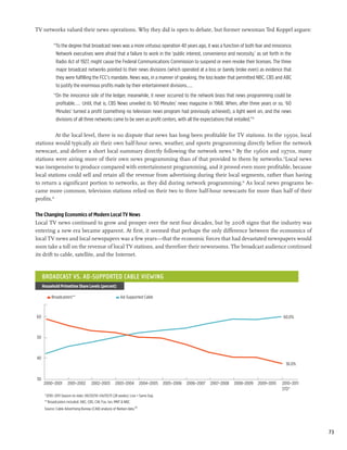 TV networks valued their news operations. Why they did is open to debate, but former newsman Ted Koppel argues:

            “To the degree that broadcast news was a more virtuous operation 40 years ago, it was a function of both fear and innocence.
             Network executives were afraid that a failure to work in the ‘public interest, convenience and necessity,’ as set forth in the
             Radio Act of 1927, might cause the Federal Communications Commission to suspend or even revoke their licenses. The three
             major broadcast networks pointed to their news divisions (which operated at a loss or barely broke even) as evidence that
             they were fulfilling the FCC’s mandate. News was, in a manner of speaking, the loss leader that permitted NBC, CBS and ABC
             to justify the enormous profits made by their entertainment divisions....
            “On the innocence side of the ledger, meanwhile, it never occurred to the network brass that news programming could be
             profitable.... Until, that is, CBS News unveiled its ‘60 Minutes’ news magazine in 1968. When, after three years or so, ‘60
             Minutes’ turned a profit (something no television news program had previously achieved), a light went on, and the news
             divisions of all three networks came to be seen as profit centers, with all the expectations that entailed.”15

           At the local level, there is no dispute that news has long been profitable for TV stations. In the 1950s, local
stations would typically air their own half-hour news, weather, and sports programming directly before the network
newscast, and deliver a short local summary directly following the network news.16 By the 1960s and 1970s, many
stations were airing more of their own news programming than of that provided to them by networks.17Local news
was inexpensive to produce compared with entertainment programming, and it proved even more profitable, because
local stations could sell and retain all the revenue from advertising during their local segments, rather than having
to return a significant portion to networks, as they did during network programming.18 As local news programs be-
came more common, television stations relied on their two to three half-hour newscasts for more than half of their
profits.19

The Changing Economics of Modern Local TV News
Local TV news continued to grow and prosper over the next four decades, but by 2008 signs that the industry was
entering a new era became apparent. At first, it seemed that perhaps the only difference between the economics of
local TV news and local newspapers was a few years—that the economic forces that had devastated newspapers would
soon take a toll on the revenue of local TV stations, and therefore their newsrooms. The broadcast audience continued
its drift to cable, satellite, and the Internet.


     Broadcast vs. Ad-supported cable viewing
     Household Primetime Share Levels (percent)

          Broadcasters**                                   Ad-Supported Cable



60                                                                                                                                                 60.0%



50



40
                                                                                                                                                     36.0%


30
     2000–2001        2001–2002        2002–2003        2003–2004          2004–2005   2005–2006   2006–2007   2007–2008   2008–2009   2009–2010   2010–2011
                                                                                                                                                   STD*
      *2010–2011 Season-to-date: 09/20/10–04/03/11 (28 weeks); Live + Same Day.
      **Broadcasters included: ABC, CBS, CW, Fox, Ion, MNT & NBC.
      Source: Cable Advertising Bureau (CAB) analysis of Nielsen data.20




                                                                                                                                                               73
 