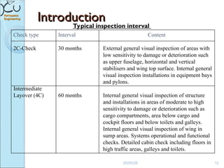 Comprehensive Overview of Aircraft Maintenance Concepts and Practices | PPT