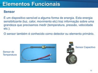 Elementos Funcionais
Sensor
É um dispositivo sensível a alguma forma de energia. Esta energia
sensibilizante (luz, calor, movimento etc) traz informação sobre uma
grandeza que precisamos medir (temperatura, pressão, velocidade
etc.).
O sensor também é conhecido como detector ou elemento primário.



                                                      Sensor Capacitivo
Sensor de
Temperatura




                                                                  11
 