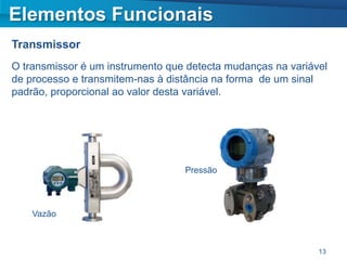 Elementos Funcionais
Transmissor
O transmissor é um instrumento que detecta mudanças na variável
de processo e transmitem-nas à distância na forma de um sinal
padrão, proporcional ao valor desta variável.




                                  Pressão




    Vazão



                                                             13
 