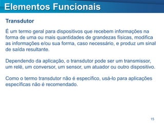 Elementos Funcionais
Transdutor
É um termo geral para dispositivos que recebem informações na
forma de uma ou mais quantidades de grandezas físicas, modifica
as informações e/ou sua forma, caso necessário, e produz um sinal
de saída resultante.

Dependendo da aplicação, o transdutor pode ser um transmissor,
um relé, um conversor, um sensor, um atuador ou outro dispositivo.

Como o termo transdutor não é específico, usá-lo para aplicações
específicas não é recomendado.




                                                               15
 