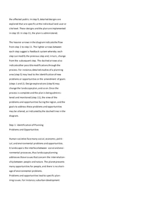 the affected public.In step 9, detailed designs are
explored that are specific atthe individual land-user or
sitelevel. These designs and the plan areimplemented
in step 10. In step 11, the plan is administered.
The heavier arrows in the diagramindicatethe flow
from step 1 to step 11. The lighter arrows between
each step suggest a feedback system whereby each
step can modify the previous step and, in turn, change
from the subsequent step. The dashed arrows also
indicateother possiblemodificationsthrough the
process.For instance,detailed studies of a planning
area (step 5) may lead to the identification of new
problems or opportunities or the amendment of goals
(steps 1 and 2). Design explorations (step 9) may
change the landscapeplan,and so on.Once the
process is complete and the plan is beingadminis-
tered and monitored (step 11), the view of the
problems and opportunities facingthe region, and the
goals to address these problems and opportunities
may be altered, as indicated by the dashed lines in the
diagram.
Step 1: Identification of Planning
Problems and Opportunities
Human societies facemany social,economic,politi-
cal,and environmental problems and opportunities.
A landscapeis the interfacebetween social and envi-
ronmental processes,thus landscapeplanning
addresses thoseissues thatconcern the interrelation-
ship between people and nature. The planetpresents
many opportunities for people, and there is no short-
age of environmental problems.
Problems and opportunities lead to specific plan-
ningissues.For instance,suburban development
 