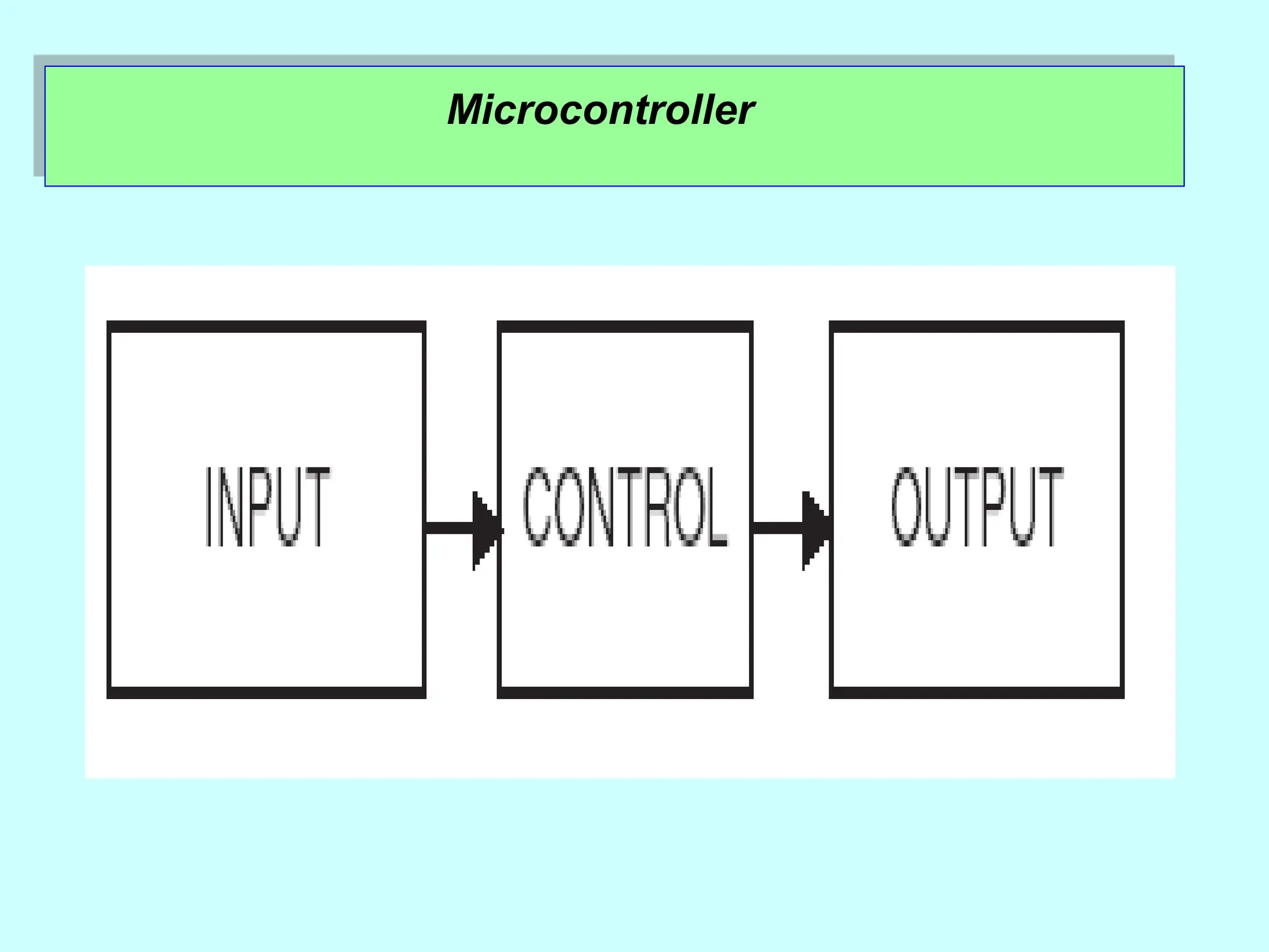 Microcontroller
 
