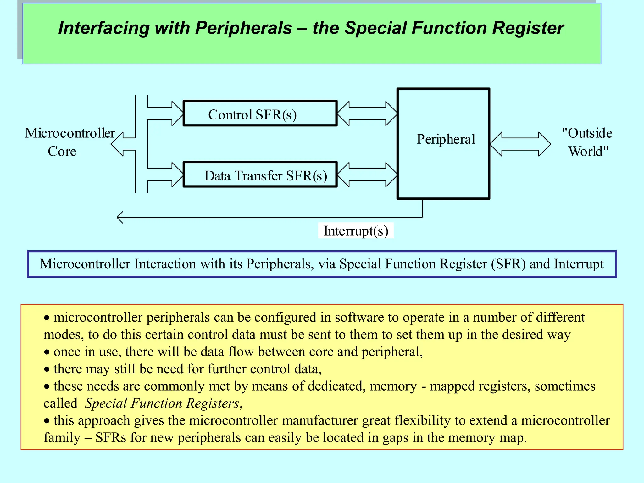 Interfacing with Peripherals – the Special Function Register
Control SFR(s)
Peripheral
Data Transfer SFR(s)
Microcontroller
Core
"Outside
World"
Interrupt(s)
Microcontroller Interaction with its Peripherals, via Special Function Register (SFR) and Interrupt
 microcontroller peripherals can be configured in software to operate in a number of different
modes, to do this certain control data must be sent to them to set them up in the desired way
 once in use, there will be data flow between core and peripheral,
 there may still be need for further control data,
 these needs are commonly met by means of dedicated, memory - mapped registers, sometimes
called Special Function Registers,
 this approach gives the microcontroller manufacturer great flexibility to extend a microcontroller
family – SFRs for new peripherals can easily be located in gaps in the memory map.
 