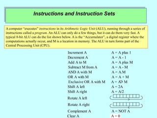 Instructions and Instruction Sets
Increment A
Decrement A
Add A to M
Subtract M from A
AND A with M
OR A with M
Exclusive OR A with M
Shift A left
Shift A right
Rotate A left
Rotate A right
Complement A
Clear A
A = A plus 1
A = A - 1
A = A plus M
A = A - M
A = A.M
A = A + M
A = A M
+
A = 2A
A = A/2
A = NOT A
A = 0
A computer “executes” instructions in its Arithmetic Logic Unit (ALU), running through a series of
instructions called a program. An ALU can only do a few things, but it can do them very fast. A
typical 8-bit ALU can do the list shown below. A is the “Accumulator”, a digital register where the
computations actually occur, and M is a location in memory. The ALU in turn forms part of the
Central Processing Unit (CPU).
 