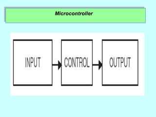Microcontroller
 