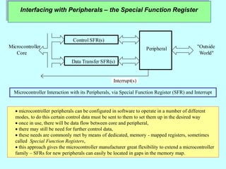 Interfacing with Peripherals – the Special Function Register
Control SFR(s)
Peripheral
Data Transfer SFR(s)
Microcontroller
Core
"Outside
World"
Interrupt(s)
Microcontroller Interaction with its Peripherals, via Special Function Register (SFR) and Interrupt
 microcontroller peripherals can be configured in software to operate in a number of different
modes, to do this certain control data must be sent to them to set them up in the desired way
 once in use, there will be data flow between core and peripheral,
 there may still be need for further control data,
 these needs are commonly met by means of dedicated, memory - mapped registers, sometimes
called Special Function Registers,
 this approach gives the microcontroller manufacturer great flexibility to extend a microcontroller
family – SFRs for new peripherals can easily be located in gaps in the memory map.
 