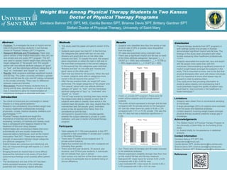 •  Purpose: To investigate the level of implicit anti-fat
bias of physical therapy students in two Kansas
Doctor of Physical Therapy (DPT) Programs.
•  Research Methods and Procedures: Paper and
pencil version of the Implicit Association Test (IAT) for
one private and one public DPT program. The IAT
was used to assess implicit weight bias utilizing the
target categories of “fat people” and “thin people”
paired with one attitude attribute category of “good”
vs. “bad”, and two stereotype attribute categories of
“lazy” vs. “motivated” and “stupid” vs. “smart.
•  Results: Both programs exhibited significant implicit
anti-fat bias. The public university exhibited a greater
implicit anti-fat bias for only one IAT pairing compared
to the private university. There was no difference
between males and females.
•  Discussion: Physical therapy students show a
strong anti-fat bias. Identification of implicit anti-fat
bias is important to allow for implementation of
educational strategies to eliminate such bias.
Abstract
•  Two-thirds of Americans are overweight or obese.1
•  Obesity is a rising global epidemic.2
•  Research has consistently documented weight bias
in various healthcare professionals including
physicians, nurses, medical students, dietitians and
psychologists.3,4,5,6-9
•  Physical Therapy students are taught the
importance of exercise and nutrition, but the
increasing normalcy of inactivity and obesity could
have a complacent and negative impact on the
treatment of this ever-rising disease.
•  Implicit biases are unconscious biases that occur
automatically and are usually measured by
response-latency techniques, such as the Implicit
Association Test (IAT). These tests measure the
strength of association between target categories
and attribute categories.12,13,14
•  Explicit biases are conscious and intentional and
they are measured through self-reports (i.e. Likert
Scale).3,6-9,12
•  Bringing forward an implicit bias is more difficult
because the individual is not aware of how their
subconscious feelings could possibly affect patient
care.
•  The development and use of the IAT has been
widely accepted because of the challenges
presented with measuring implicit attitudes.
Introduction
Methods
•  This study used the paper and pencil version of the
IAT.
•  Subjects were given two trial IAT. In the first trial,
the categories are paired with two on one side
(flowers and good) and two on the other side
(insects and bad). To classify the word, the subject
place checkmark on either the right or left side of
the word that corresponds to the correct category.
In the second trial, the categories were switched:
“flowers and bad” on one side and “insects and
good” were on the other side.13,18
•  Each trial was timed for 20 seconds. When the task
is easier, subjects were able to categorize more
words in the 20 second time period.5,18,19
•  After the two practice trials, six weight IAT were
performed. The target categories of “fat people” and
“thin people” paired with one attitude attribute
category of “good” vs. “bad”, and two stereotype
attribute categories of “lazy” vs. “motivated” and
“stupid” vs. “smart”.
•  The IAT was scored by counting how many words
the subject were able to classify on each trial. If
subjects were able to classify more words in the
matched task (fat people: bad, lazy, stupid) than the
mismatched task (fat people: good, motivated,
smart) in the 20 second time frame, then it is
considered an anti-fat bias.
•  Demographic Questionnaire: included gender,
whether the subject attended a private or public
institution, and year in doctor of physical therapy
program.
Participants
•  Subjects who classified less than five words or had
an error rate of 35% or greater were disqualified
from the study.20
•  IAT data was examined using a sample t-test.
•  There was a significant implicit anti-fat bias on each
of the three attribute categories: bad-good, t(111) =
18.307 (p < .000); lazy-motivated, t (111) = 15.758 (p
< .000); stupid-smart, t(111) = 12.477 (p < .000).
•  Public vs. private DPT program: There were 59
public school subjects and 53 private school
subjects.
•  The public school expressed a stronger anti-fat bias
compared with the private school on the bad-good
IAT with the mean score for public of 9.68 ± 5.24
compared with 7.77 ± 4.73 for private. This was the
only IAT test that had a statistical significance (<
0.05).
•  Sex: There were 63 females and 49 males included
in the statistical analyses.
•  Women expressed a slightly stronger bias than men
on the implicit fat-bad and fat-lazy measure.
•  Bad-good IAT: mean score for women 9.03 ± 5.65
compared with 8.08 ± 5.48 for men.
•  Lazy-motivated IAT: mean score for women 6.63 ±
4.79 compared with 5.98 ± 4.61 for men.
Results
•  Physical therapy students from DPT programs in
both settings (public and private) in Kansas
demonstrated significant implicit anti-fat bias. The
findings in this study were consistent with initial
studies assessing other healthcare professionals.
3,4,5-9,15
•  Subjects associated the words bad, lazy and stupid
with fat people more easily than with thin
individuals. Demonstrating a significant presence of
implicit weight biases amongst the subjects in this
study. This is important to know, due to the fact that
physical therapists often work with obese individuals
and it is imperative to know what biases may be
present in order to address them.
•  This could prove that providing information to
students about obesity and emphasizing that it
could potentially impact the quality of patient care,
could lead to improvements in the healthcare of
these individuals.23
•  Subjects were drawn from a convenience sampling
of individuals
•  A large percentage (25%) of subjects were excluded
from the study and statistical analyses.
•  Limited research involving weight biases amongst
physical therapy students presents a large gap in
knowledge.
•  The Stefani Doctor of Physical Therapy Program at
the University of Saint Mary for the funding of the
study.
•  Dr. Anand Shetty for his assistance in statistical
analysis
Candace Bahner PT, DPT, MS:
candy.bahner@stmary.edu
Cecilia Benton SPT: cecilia.benton@my.stmary.edu
Brianne Davis SPT: brianne.davis@my.stmary.edu
Brittany Gardner SPT: Brittany.garder@my.stmary.edu
Conclusion
Limitations
Acknowledgements
Contact Information
Weight Bias Among Physical Therapy Students in Two Kansas
Doctor of Physical Therapy Programs
Candace Bahner PT, DPT, MS, Cecilia Benton SPT, Brianne Davis SPT, Brittany Gardner SPT
Stefani Doctor of Physical Therapy, University of Saint Mary
•  Total subjects (N = 150) were students in the DPT
programs in two universities (1 private and 1 public)
in the state of Kansas.
•  There were 77 public school subjects and 73
private school subjects.
•  Eighty-four women and 62 men with 4 subjects not
indicating their gender.
•  There were first year students, 35 second year
students, and 33 third year students; 4 individuals
did not indicate their year in school.
•  Each school only had two of the three class years
on campus to participate due to students being on
clinical affiliations.
References
 