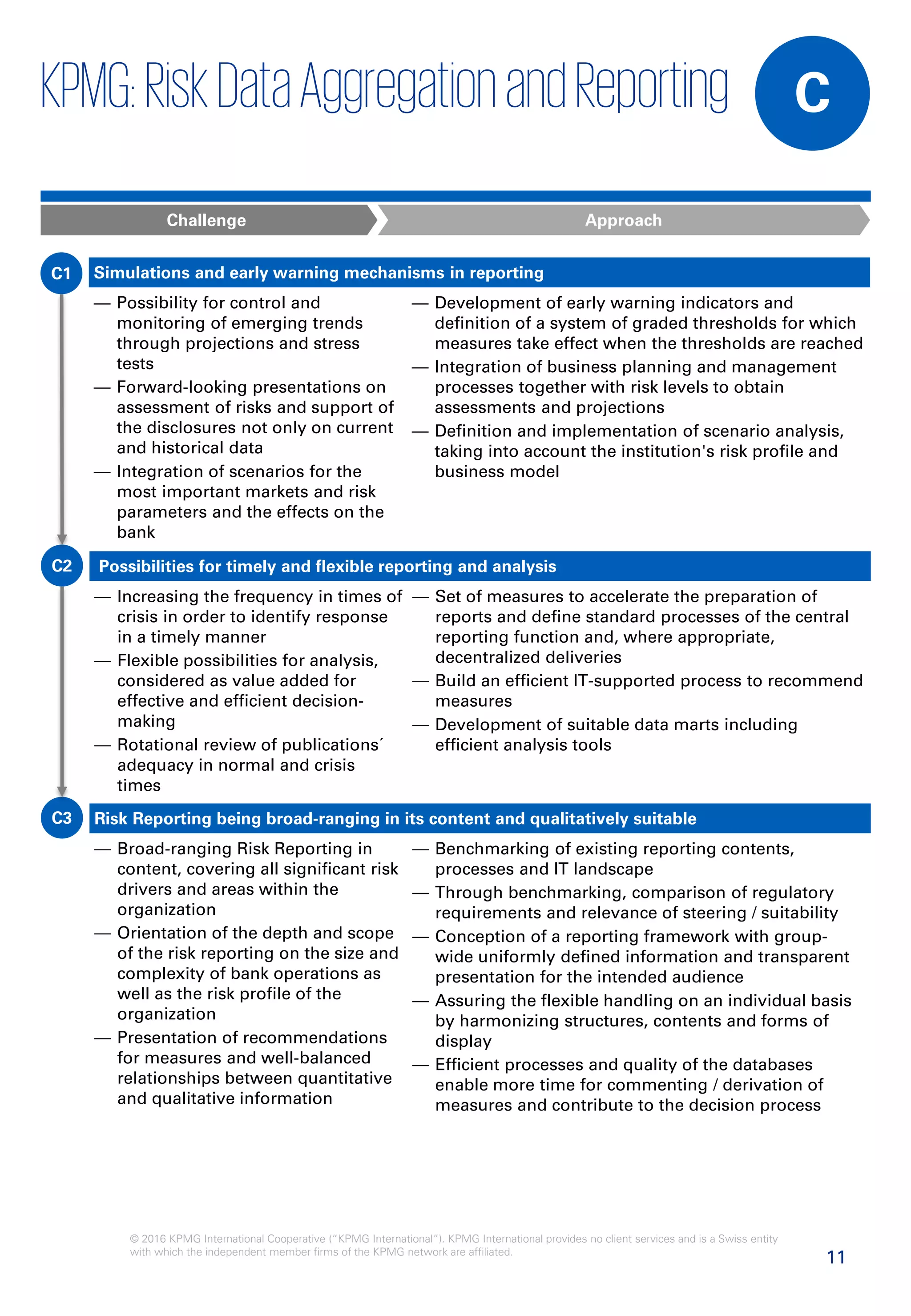 11
© 2016 KPMG International Cooperative (“KPMG International”). KPMG International provides no client services and is a Swiss entity
with which the independent member firms of the KPMG network are affiliated.
Simulations and early warning mechanisms in reporting
— Possibility for control and
monitoring of emerging trends
through projections and stress
tests
— Forward-looking presentations on
assessment of risks and support of
the disclosures not only on current
and historical data
— Integration of scenarios for the
most important markets and risk
parameters and the effects on the
bank
— Development of early warning indicators and
definition of a system of graded thresholds for which
measures take effect when the thresholds are reached
— Integration of business planning and management
processes together with risk levels to obtain
assessments and projections
— Definition and implementation of scenario analysis,
taking into account the institution's risk profile and
business model
Challenge Approach
Possibilities for timely and flexible reporting and analysis
— Increasing the frequency in times of
crisis in order to identify response
in a timely manner
— Flexible possibilities for analysis,
considered as value added for
effective and efficient decision-
making
— Rotational review of publications´
adequacy in normal and crisis
times
— Set of measures to accelerate the preparation of
reports and define standard processes of the central
reporting function and, where appropriate,
decentralized deliveries
— Build an efficient IT-supported process to recommend
measures
— Development of suitable data marts including
efficient analysis tools
Risk Reporting being broad-ranging in its content and qualitatively suitable
— Broad-ranging Risk Reporting in
content, covering all significant risk
drivers and areas within the
organization
— Orientation of the depth and scope
of the risk reporting on the size and
complexity of bank operations as
well as the risk profile of the
organization
— Presentation of recommendations
for measures and well-balanced
relationships between quantitative
and qualitative information
— Benchmarking of existing reporting contents,
processes and IT landscape
— Through benchmarking, comparison of regulatory
requirements and relevance of steering / suitability
— Conception of a reporting framework with group-
wide uniformly defined information and transparent
presentation for the intended audience
— Assuring the flexible handling on an individual basis
by harmonizing structures, contents and forms of
display
— Efficient processes and quality of the databases
enable more time for commenting / derivation of
measures and contribute to the decision process
C
C1
C2
C3
KPMG:RiskDataAggregationandReporting
 