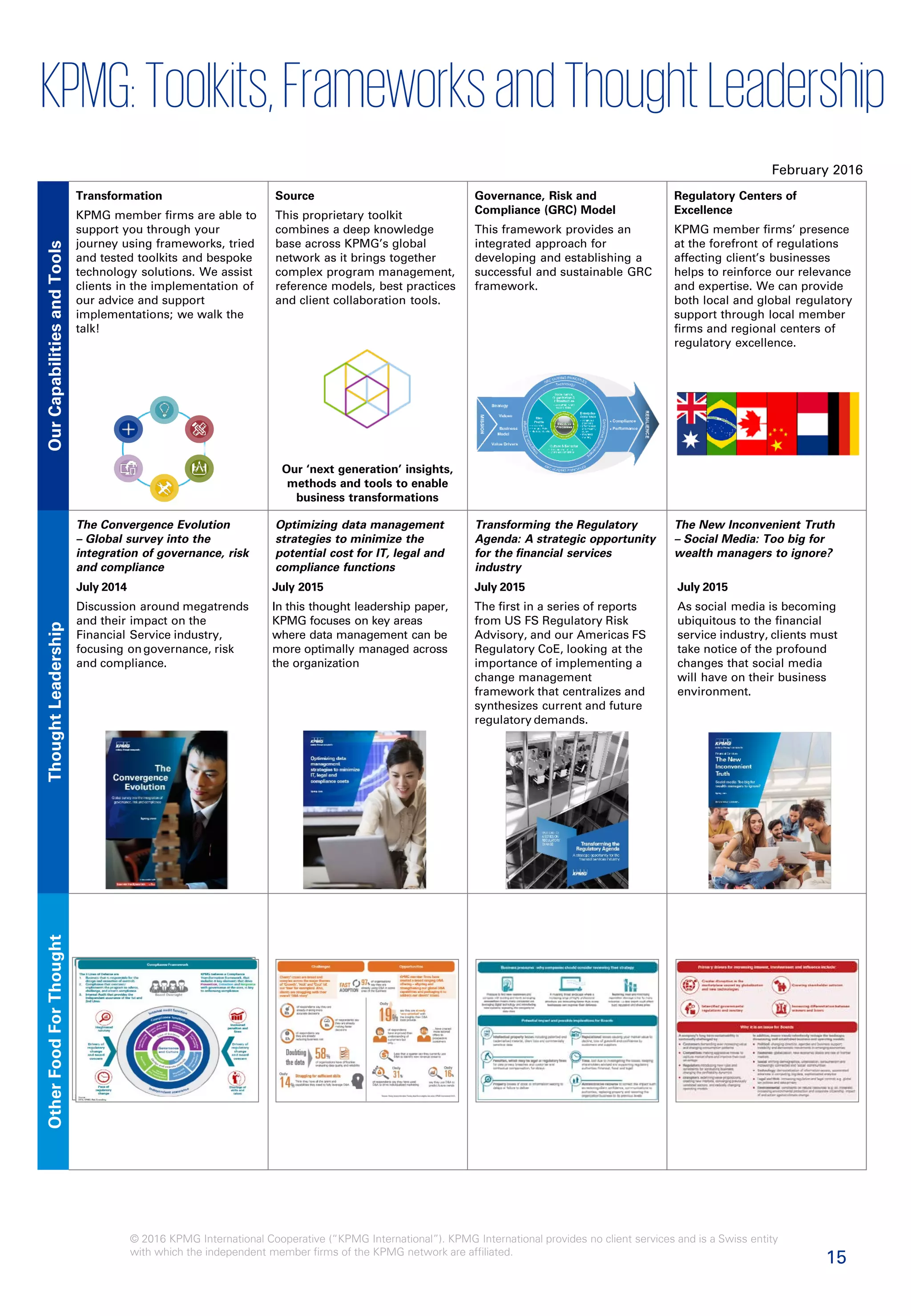 15
© 2016 KPMG International Cooperative (“KPMG International”). KPMG International provides no client services and is a Swiss entity
with which the independent member firms of the KPMG network are affiliated.
OurCapabilitiesandTools
Transformation
KPMG member firms are able to
support you through your
journey using frameworks, tried
and tested toolkits and bespoke
technology solutions. We assist
clients in the implementation of
our advice and support
implementations; we walk the
talk!
Source
This proprietary toolkit
combines a deep knowledge
base across KPMG’s global
network as it brings together
complex program management,
reference models, best practices
and client collaboration tools.
Governance, Risk and
Compliance (GRC) Model
This framework provides an
integrated approach for
developing and establishing a
successful and sustainable GRC
framework.
Regulatory Centers of
Excellence
KPMG member firms’ presence
at the forefront of regulations
affecting client’s businesses
helps to reinforce our relevance
and expertise. We can provide
both local and global regulatory
support through local member
firms and regional centers of
regulatory excellence.
ThoughtLeadership
The Convergence Evolution
– Global survey into the
integration of governance, risk
and compliance
Optimizing data management
strategies to minimize the
potential cost for IT, legal and
compliance functions
Transforming the Regulatory
Agenda: A strategic opportunity
for the financial services
industry
The New Inconvenient Truth
– Social Media: Too big for
wealth managers to ignore?
OtherFoodForThought
February 2016
Our ‘next generation’ insights,
methods and tools to enable
business transformations
July 2014
Discussion around megatrends
and their impact on the
Financial Service industry,
focusing ongovernance, risk
and compliance.
July 2015
In this thought leadership paper,
KPMG focuses on key areas
where data management can be
more optimally managed across
the organization
July 2015
The first in a series of reports
from US FS Regulatory Risk
Advisory, and our Americas FS
Regulatory CoE, looking at the
importance of implementing a
change management
framework that centralizes and
synthesizes current and future
regulatory demands.
July 2015
As social media is becoming
ubiquitous to the financial
service industry, clients must
take notice of the profound
changes that social media
will have on their business
environment.
KPMG:Toolkits,FrameworksandThoughtLeadership
 