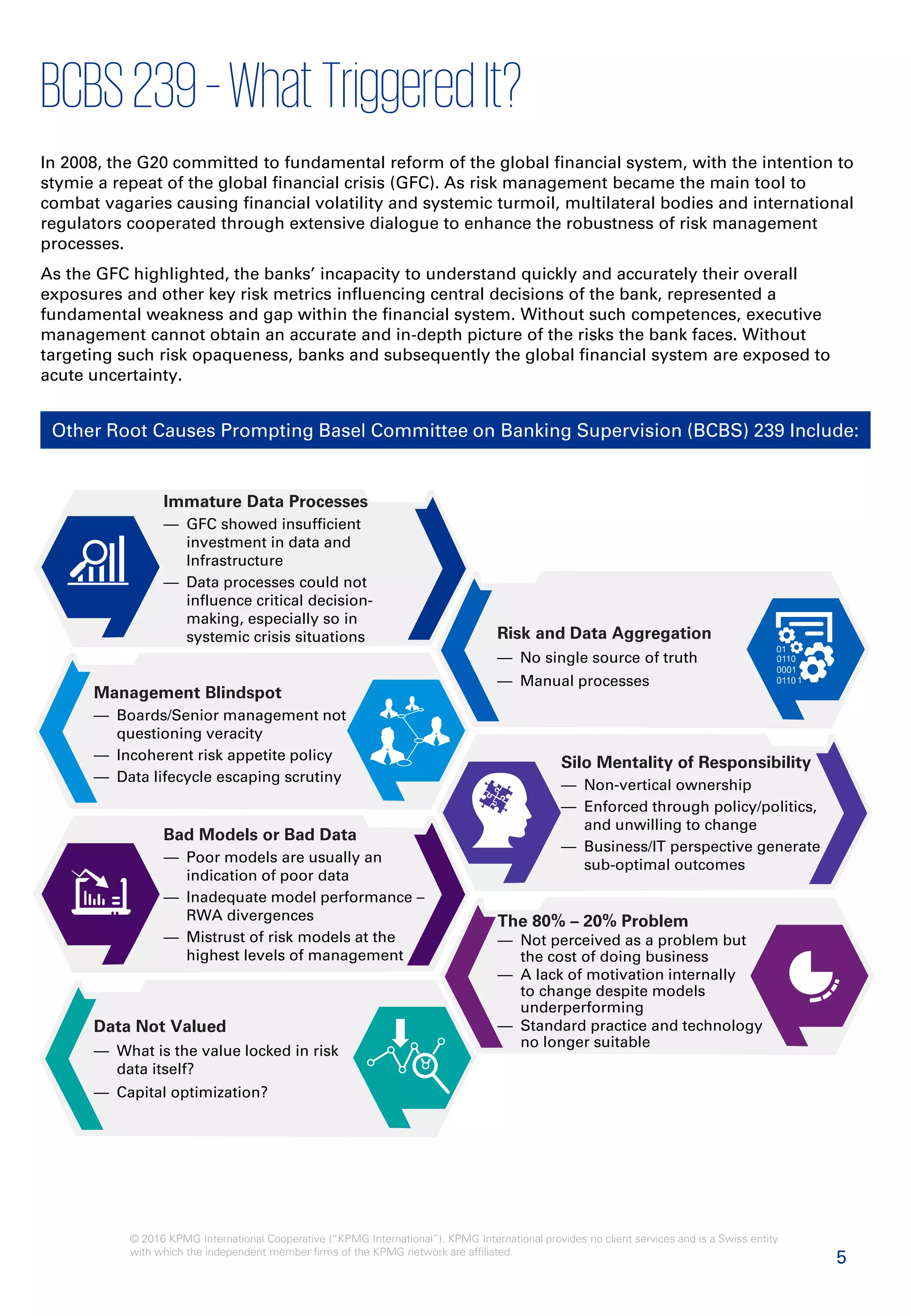 5
© 2016 KPMG International Cooperative (“KPMG International”). KPMG International provides no client services and is a Swiss entity
with which the independent member firms of the KPMG network are affiliated.
BCBS239–WhatTriggeredIt?
In 2008, the G20 committed to fundamental reform of the global financial system, with the intention to
stymie a repeat of the global financial crisis (GFC). As risk management became the main tool to
combat vagaries causing financial volatility and systemic turmoil, multilateral bodies and international
regulators cooperated through extensive dialogue to enhance the robustness of risk management
processes.
As the GFC highlighted, the banks’ incapacity to understand quickly and accurately their overall
exposures and other key risk metrics influencing central decisions of the bank, represented a
fundamental weakness and gap within the financial system. Without such competences, executive
management cannot obtain an accurate and in-depth picture of the risks the bank faces. Without
targeting such risk opaqueness, banks and subsequently the global financial system are exposed to
acute uncertainty.
Other Root Causes Prompting Basel Committee on Banking Supervision (BCBS) 239 Include:
Immature Data Processes
— GFC showed insufficient
investment in data and
Infrastructure
— Data processes could not
influence critical decision-
making, especially so in
systemic crisis situations Risk and Data Aggregation
— No single source of truth
— Manual processes
Management Blindspot
— Boards/Senior management not
questioning veracity
— Incoherent risk appetite policy
— Data lifecycle escaping scrutiny
Silo Mentality of Responsibility
— Non-vertical ownership
— Enforced through policy/politics,
and unwilling to change
— Business/IT perspective generate
sub-optimal outcomes
Bad Models or Bad Data
— Poor models are usually an
indication of poor data
— Inadequate model performance –
RWA divergences
— Mistrust of risk models at the
highest levels of management
The 80% – 20% Problem
— Not perceived as a problem but
the cost of doing business
— A lack of motivation internally
to change despite models
underperforming
— Standard practice and technology
no longer suitable
Data Not Valued
— What is the value locked in risk
data itself?
— Capital optimization?
 