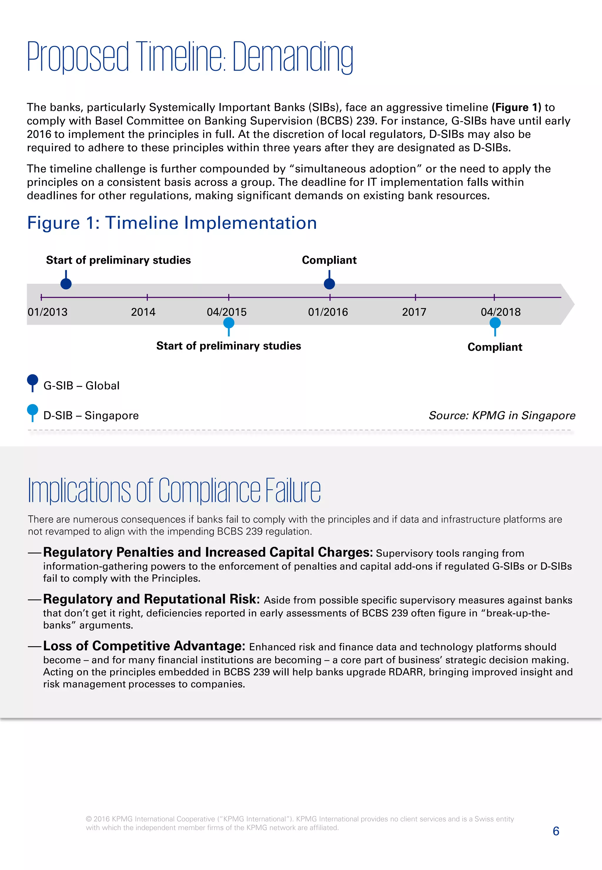 6
© 2016 KPMG International Cooperative (“KPMG International”). KPMG International provides no client services and is a Swiss entity
with which the independent member firms of the KPMG network are affiliated.
ProposedTimeline:Demanding
The banks, particularly Systemically Important Banks (SIBs), face an aggressive timeline (Figure 1) to
comply with Basel Committee on Banking Supervision (BCBS) 239. For instance, G-SIBs have until early
2016 to implement the principles in full. At the discretion of local regulators, D-SIBs may also be
required to adhere to these principles within three years after they are designated as D-SIBs.
The timeline challenge is further compounded by “simultaneous adoption” or the need to apply the
principles on a consistent basis across a group. The deadline for IT implementation falls within
deadlines for other regulations, making significant demands on existing bank resources.
ImplicationsofComplianceFailure
There are numerous consequences if banks fail to comply with the principles and if data and infrastructure platforms are
not revamped to align with the impending BCBS 239 regulation.
—Regulatory Penalties and Increased Capital Charges: Supervisory tools ranging from
information-gathering powers to the enforcement of penalties and capital add-ons if regulated G-SIBs or D-SIBs
fail to comply with the Principles.
—Regulatory and Reputational Risk: Aside from possible specific supervisory measures against banks
that don’t get it right, deficiencies reported in early assessments of BCBS 239 often figure in “break-up-the-
banks” arguments.
—Loss of Competitive Advantage: Enhanced risk and finance data and technology platforms should
become – and for many financial institutions are becoming – a core part of business’ strategic decision making.
Acting on the principles embedded in BCBS 239 will help banks upgrade RDARR, bringing improved insight and
risk management processes to companies.
Figure 1: Timeline Implementation
01/2013 2014 04/2015 01/2016 2017
Start of preliminary studies
CompliantStart of preliminary studies
04/2018
Compliant
G-SIB – Global
D-SIB – Singapore Source: KPMG in Singapore
 