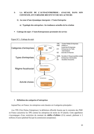 10
I- LA RÉALITE DE L’AUTO-ENTREPRISE : ANALYSE, DANS SON
CONTEXTE, D’UN RÉGIME RÉCENT ET DE SES ACTEURS
1) Au cœur d’une dynamique émergente : l’Auto-Entreprise
a) Typologie des entreprises : les tendances actuelles de la création
 Cadrage du sujet : l’Auto-Entrepreneur prestataire de service
Figure N°1 : Cadrage du sujet
 Définition des catégories d’entreprises
Aujourd’hui, en France, les entreprises sont classées en 4 catégories principales :
-Les TPE (Très Petites Entreprises): la définition officielle fournie par le ministère des PME
en France caractérise les TPE comme les entreprises de moins de 10 salariés. Cette appellation
s’accompagne d’une restriction du montant du chiffre d’affaire (CA) annuel, plafonné à 2
millions d’euros (plafond fixé par la commission européenne).
 