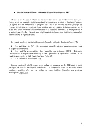 12
 Description des différents régimes juridiques disponibles aux TPE
Afin de saisir les enjeux relatifs au processus économique de développement des Auto-
Entreprises, il est nécessaire de bien maitriser l’environnement juridique et fiscal qui l’encadre.
Le régime de l’AE appartient à la catégorie des TPE. Il est rattaché au statut juridique de
l’Entreprise Individuelle. Le régime fiscal appliqué aux AE est celui de la micro-entreprise. Il
existe deux choix structurels fondamentaux lors de la création d’entreprise : le statut juridique et
le régime fiscal. Ces deux éléments sont interdépendants, à chaque statut juridique correspond un
certain nombre de régimes fiscaux.
Il existe de nombreux statuts juridiques mais 3 grandes catégories dominent (figure N°2):
 Les sociétés civiles (SC) : elles regroupent surtout les artisans, les exploitants agricoles
et les professions libérales.
 Les sociétés commerciales, dans lesquelles on distingue, l’EURL [Entreprise
Unipersonnelle à Responsabilité Limitée], la SARL [Société A Responsabilité Limitée], la SA
[Société Anonyme] et la SNC [Société en Nom Collectif].
 Les Entreprises Individuelles (EI)
Comme mentionné précédemment, notre analyse se concentre sur les TPE dont le statut
juridique est celui de l’Entreprise Individuelle. La comparaison avec les différents statuts
juridiques possibles offre une vue globale du cadre juridique disponible aux créateurs
d’entreprises (figure N°2)
 