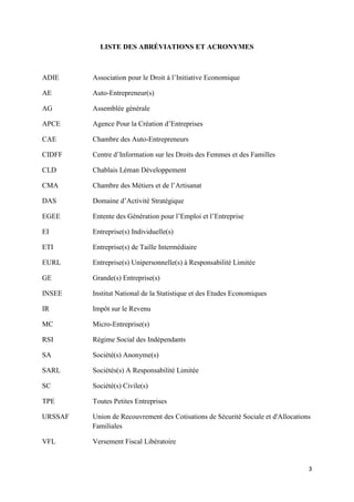 3
LISTE DES ABRÉVIATIONS ET ACRONYMES
ADIE Association pour le Droit à l’Initiative Economique
AE Auto-Entrepreneur(s)
AG Assemblée générale
APCE Agence Pour la Création d’Entreprises
CAE Chambre des Auto-Entrepreneurs
CIDFF Centre d’Information sur les Droits des Femmes et des Familles
CLD Chablais Léman Développement
CMA Chambre des Métiers et de l’Artisanat
DAS Domaine d’Activité Stratégique
EGEE Entente des Génération pour l’Emploi et l’Entreprise
EI Entreprise(s) Individuelle(s)
ETI Entreprise(s) de Taille Intermédiaire
EURL Entreprise(s) Unipersonnelle(s) à Responsabilité Limitée
GE Grande(s) Entreprise(s)
INSEE Institut National de la Statistique et des Etudes Economiques
IR Impôt sur le Revenu
MC Micro-Entreprise(s)
RSI Régime Social des Indépendants
SA Société(s) Anonyme(s)
SARL Sociétés(s) A Responsabilité Limitée
SC Société(s) Civile(s)
TPE Toutes Petites Entreprises
URSSAF Union de Recouvrement des Cotisations de Sécurité Sociale et d'Allocations
Familiales
VFL Versement Fiscal Libératoire
 