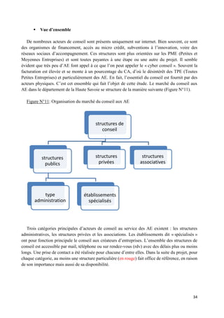 34
 Vue d’ensemble
De nombreux acteurs de conseil sont présents uniquement sur internet. Bien souvent, ce sont
des organismes de financement, accès au micro crédit, subventions à l’innovation, voire des
réseaux sociaux d’accompagnement. Ces structures sont plus orientées sur les PME (Petites et
Moyennes Entreprises) et sont toutes payantes à une étape ou une autre du projet. Il semble
évident que très peu d’AE font appel à ce que l’on peut appeler le « cyber conseil ». Souvent la
facturation est élevée et se monte à un pourcentage du CA, d’où le désintérêt des TPE (Toutes
Petites Entreprises) et particulièrement des AE. En fait, l’essentiel du conseil est fournit par des
acteurs physiques. C’est cet ensemble qui fait l’objet de cette étude. Le marché du conseil aux
AE dans le département de la Haute Savoie se structure de la manière suivante (Figure N°11).
Figure N°11: Organisation du marché du conseil aux AE
Trois catégories principales d’acteurs de conseil au service des AE existent : les structures
administratives, les structures privées et les associations. Les établissements dit « spécialisés »
ont pour fonction principale le conseil aux créateurs d’entreprises. L’ensemble des structures de
conseil est accessible par mail, téléphone ou sur rendez-vous (rdv) avec des délais plus ou moins
longs. Une prise de contact a été réalisée pour chacune d’entre elles. Dans la suite du projet, pour
chaque catégorie, au moins une structure particulière (en rouge) fait office de référence, en raison
de son importance mais aussi de sa disponibilité.
structures de
conseil
structures
publics
type
administration
établissements
spécialisés
structures
privées
structures
associatives
 