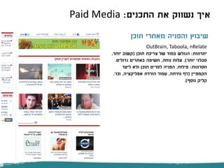 ‫התכנים‬ ‫את‬ ‫נשווק‬ ‫איך‬:Paid Media
‫תוכן‬ ‫מאתרי‬ ‫והפניה‬ ‫שיבוץ‬
OutBrain, Taboola, nRelate
‫יתרונות‬:‫תוכן‬ ‫צריכת‬ ‫של‬ ‫במוד‬ ‫הגולש‬(‫יותר‬ ‫קשוב‬,
‫יותר‬ ‫סבלני‬),‫נוחה‬ ‫עלות‬,‫גדולים‬ ‫באתרים‬ ‫חשיפה‬.
‫חסרונות‬:‫פילוח‬,‫ליעד‬ ‫ולא‬ ‫תוכן‬ ‫לפריט‬ ‫הפניה‬
‫הקמפיין‬(‫נחיתה‬ ‫דף‬,‫אפליקציה‬ ‫הורדת‬ ‫עמוד‬,‫וכו‬'.
‫נוסף‬ ‫קליק‬.)
 
