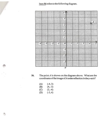 56.   The point A is shown on the diagram above. What are the
      coordinates ofthe image ofA under reflection in the y-axis?

      (A)     (-4,3)
      (B)     (4, -3)
      (C)     (3,-4)
      (D)     (-3,4)
 