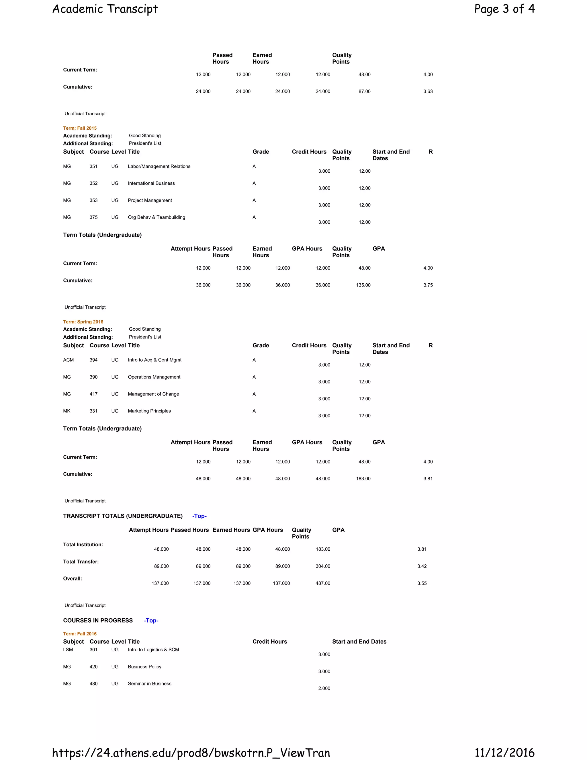 Passed
Hours
Earned
Hours
Quality
Points
Current Term:
12.000 12.000 12.000 12.000 48.00 4.00
Cumulative:
24.000 24.000 24.000 24.000 87.00 3.63
Unofficial Transcript
Term: Fall 2015
Academic Standing: Good Standing
Additional Standing: President's List
Subject Course Level Title Grade Credit Hours Quality
Points
Start and End
Dates
R
MG 351 UG Labor/Management Relations A
3.000 12.00
MG 352 UG International Business A
3.000 12.00
MG 353 UG Project Management A
3.000 12.00
MG 375 UG Org Behav & Teambuilding A
3.000 12.00
Term Totals (Undergraduate)
Attempt Hours Passed
Hours
Earned
Hours
GPA Hours Quality
Points
GPA
Current Term:
12.000 12.000 12.000 12.000 48.00 4.00
Cumulative:
36.000 36.000 36.000 36.000 135.00 3.75
Unofficial Transcript
Term: Spring 2016
Academic Standing: Good Standing
Additional Standing: President's List
Subject Course Level Title Grade Credit Hours Quality
Points
Start and End
Dates
R
ACM 394 UG Intro to Acq & Cont Mgmt A
3.000 12.00
MG 390 UG Operations Management A
3.000 12.00
MG 417 UG Management of Change A
3.000 12.00
MK 331 UG Marketing Principles A
3.000 12.00
Term Totals (Undergraduate)
Attempt Hours Passed
Hours
Earned
Hours
GPA Hours Quality
Points
GPA
Current Term:
12.000 12.000 12.000 12.000 48.00 4.00
Cumulative:
48.000 48.000 48.000 48.000 183.00 3.81
Unofficial Transcript
TRANSCRIPT TOTALS (UNDERGRADUATE) -Top-
Attempt Hours Passed Hours Earned Hours GPA Hours Quality
Points
GPA
Total Institution:
48.000 48.000 48.000 48.000 183.00 3.81
Total Transfer:
89.000 89.000 89.000 89.000 304.00 3.42
Overall:
137.000 137.000 137.000 137.000 487.00 3.55
Unofficial Transcript
COURSES IN PROGRESS -Top-
Term: Fall 2016
Subject Course Level Title Credit Hours Start and End Dates
LSM 301 UG Intro to Logistics & SCM
3.000
MG 420 UG Business Policy
3.000
MG 480 UG Seminar in Business
2.000
Page 3 of 4Academic Transcipt
11/12/2016https://24.athens.edu/prod8/bwskotrn.P_ViewTran
 