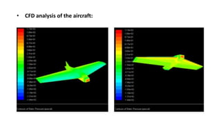 CFD analysis of the aircraft: