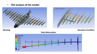 FEA analysis of the model:
Meshing
Total deformation
Boundary Condition