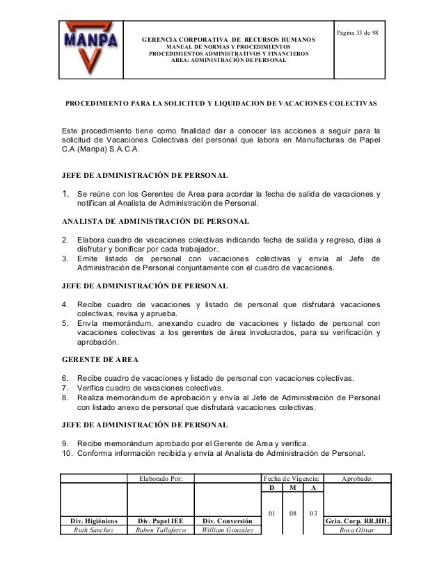 57866378 modelo-manual-de-normas-y-procedimientos-rrhh