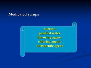 sucrose
purified water
flavoring agents
coloring agents
therapeutic agent
Medicated syrups
 