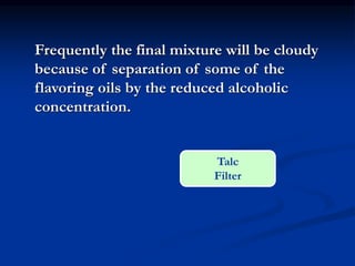 Frequently the final mixture will be cloudy
because of separation of some of the
flavoring oils by the reduced alcoholic
concentration.
Talc
Filter
 