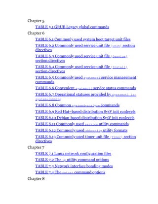 CompTIA Linux Study Guide Exam XK0 005 5th Edition Richard Blum ...